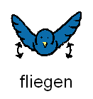 widgit fliegen